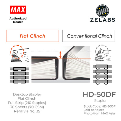 MAX HD-50DF Stapler - Flat Clinch Full Strip Desktop Stapler (Refill by No.35 Staples)