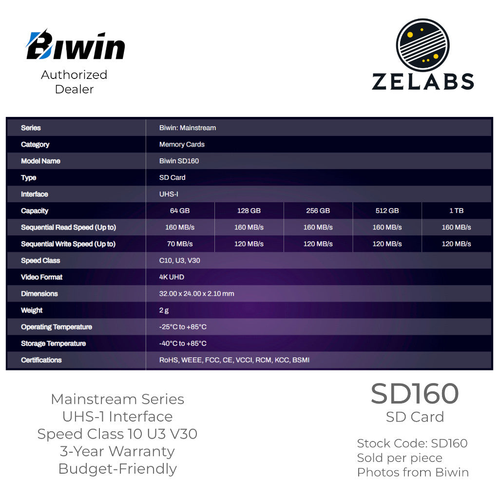 Biwin SD160 SD Card - UHS-I | C10 | U3 | V30 - 128 GB | 256 GB | 512 GB | 1TB